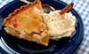 Buckner's: A Dessert Cafe Coupons Pontiac, Michigan Deals