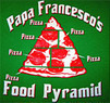 Papa Francesco's Pizza and Restaurant Coupons Holtsville, NY Deals
